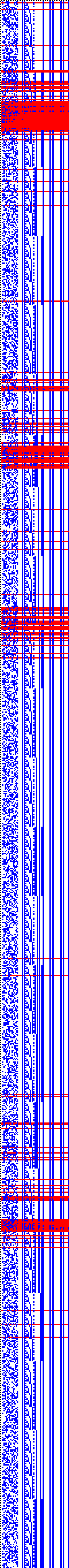 Bild: Logdateigrafik