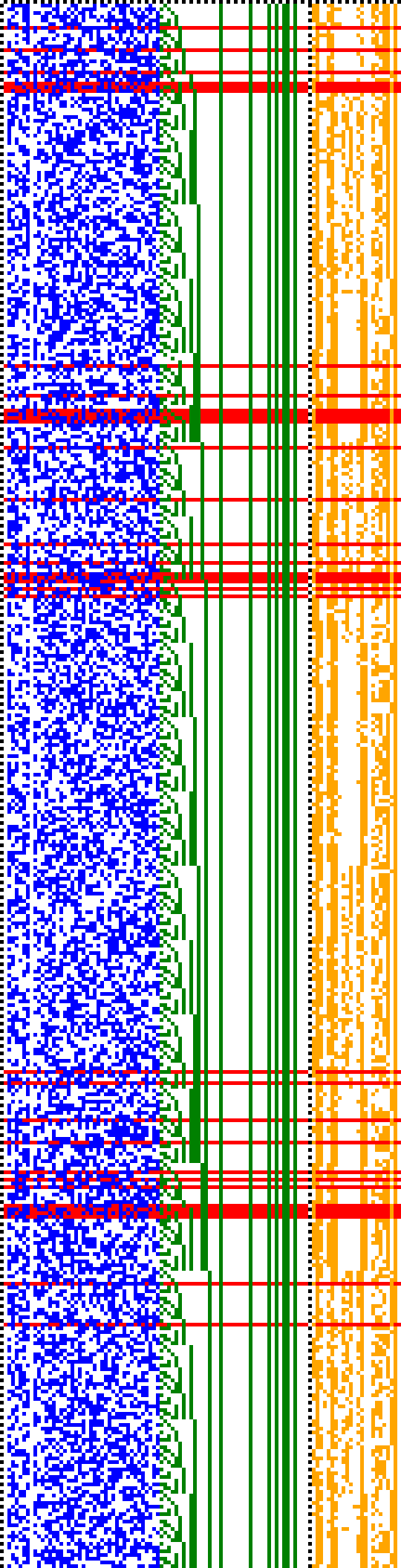 Bild: Logdateigrafik