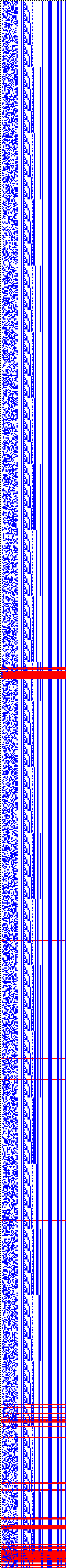 Bild: Logdateigrafik