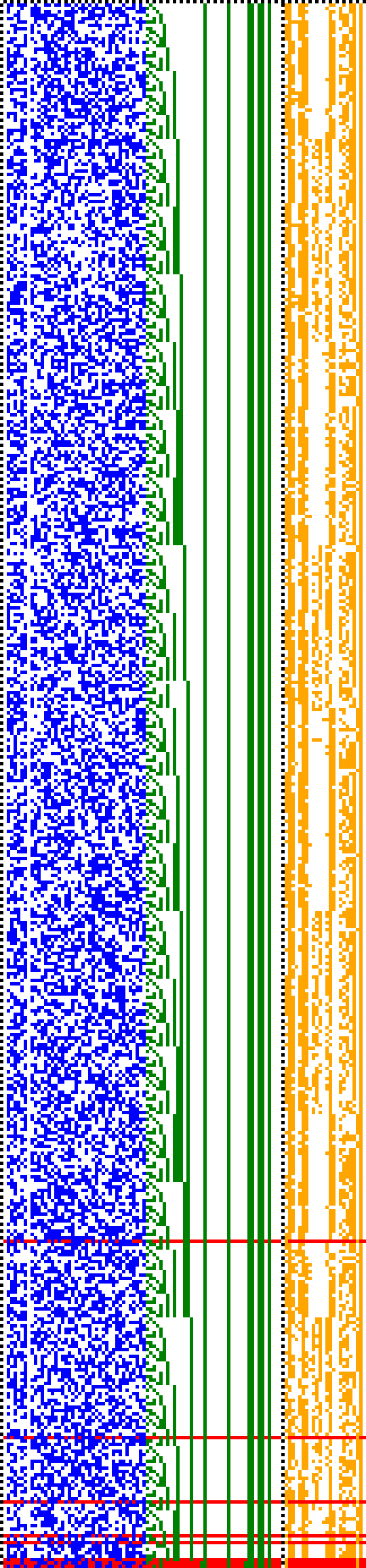 Bild: Logdateigrafik