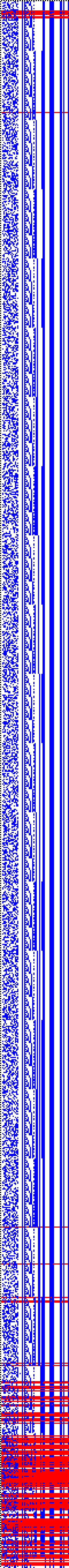 Bild: Logdateigrafik