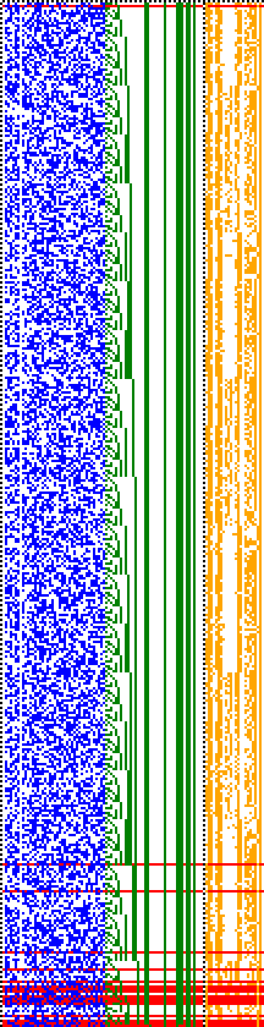 Bild: Logdateigrafik