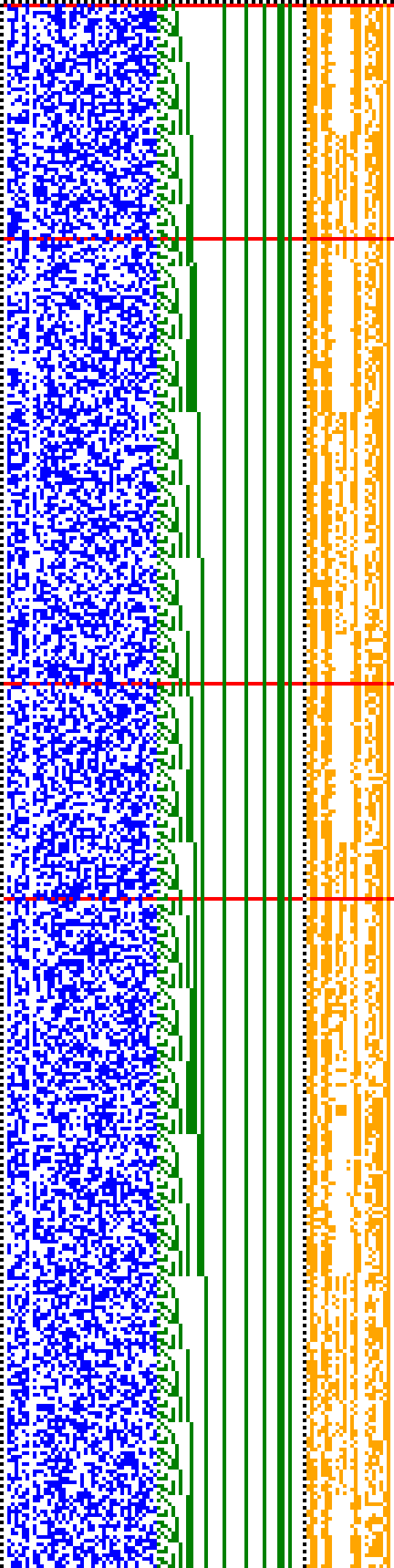 Bild: Logdateigrafik