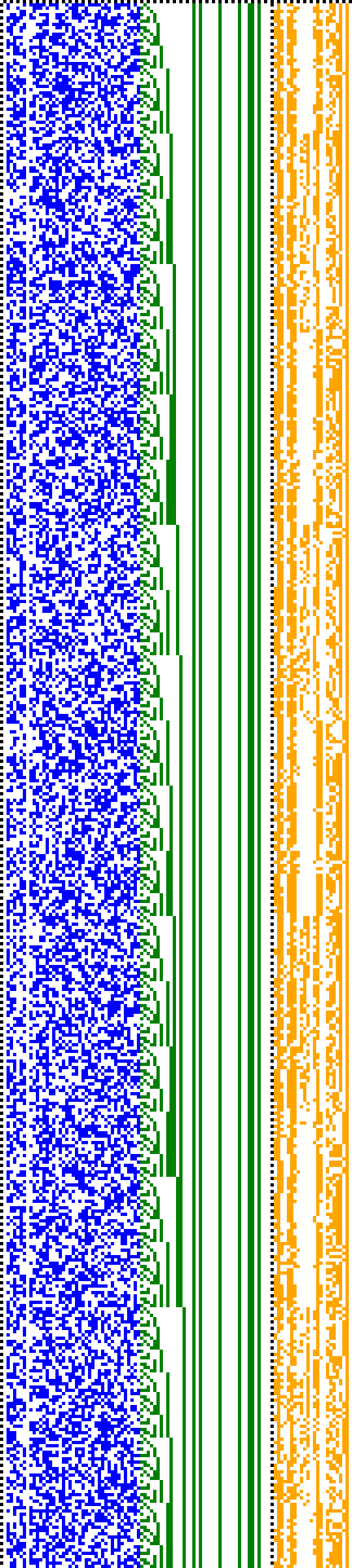 Bild: Logdateigrafik