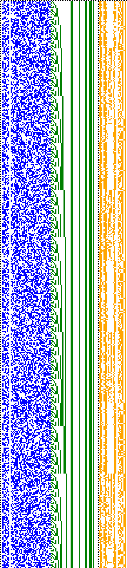 Bild: Logdateigrafik