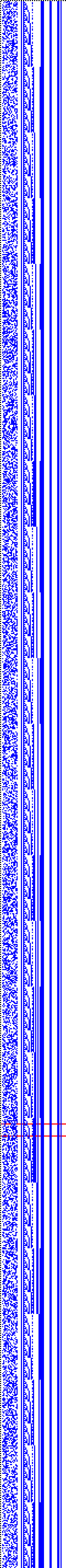 Bild: Logdateigrafik