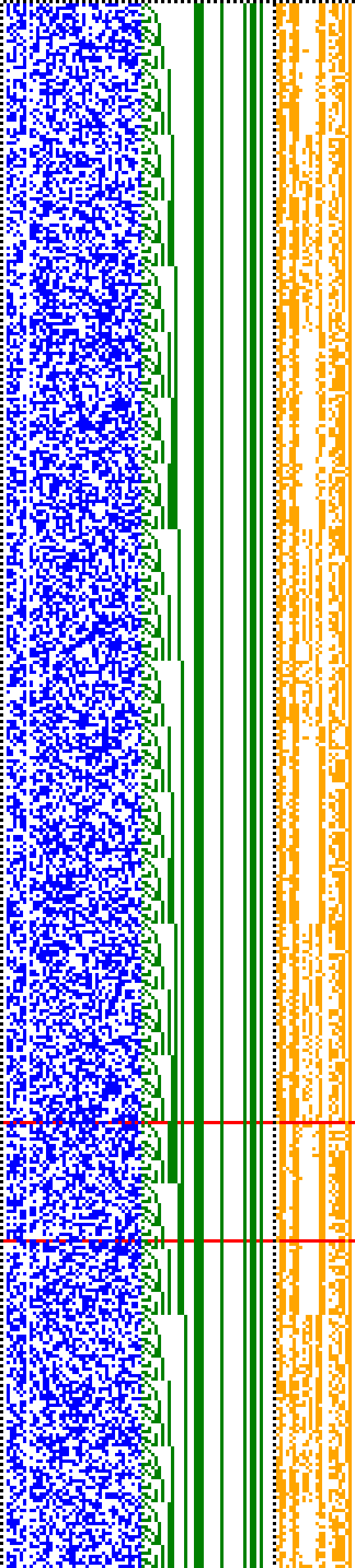 Bild: Logdateigrafik