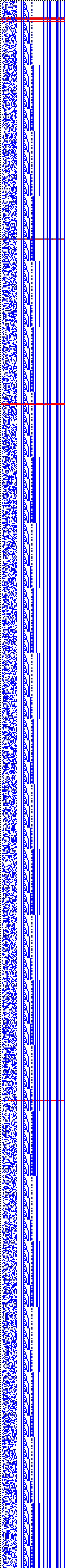 Bild: Logdateigrafik