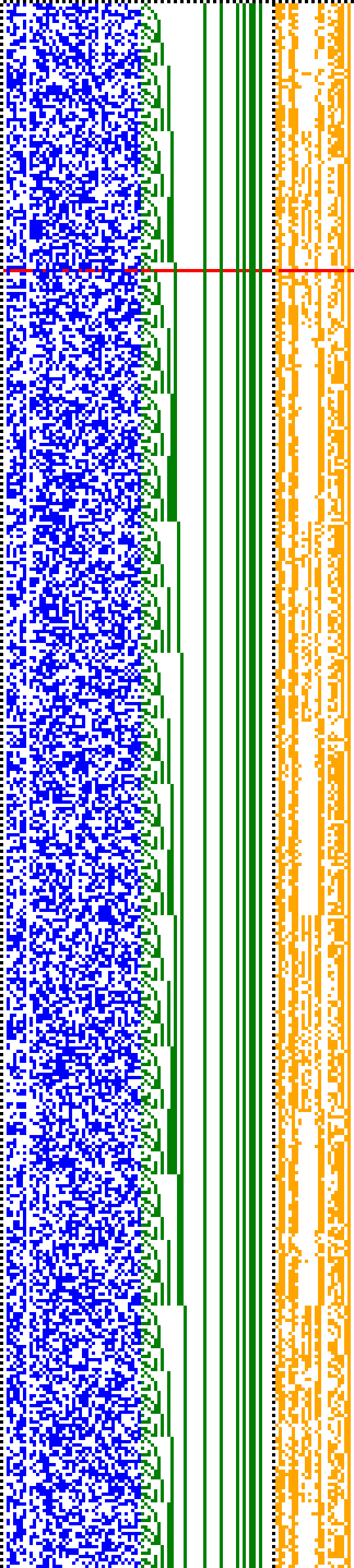 Bild: Logdateigrafik