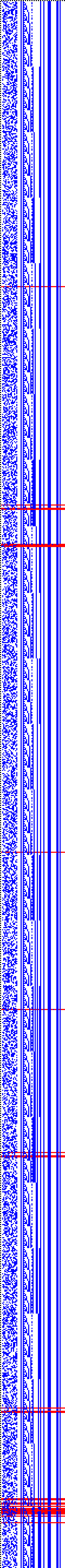 Bild: Logdateigrafik