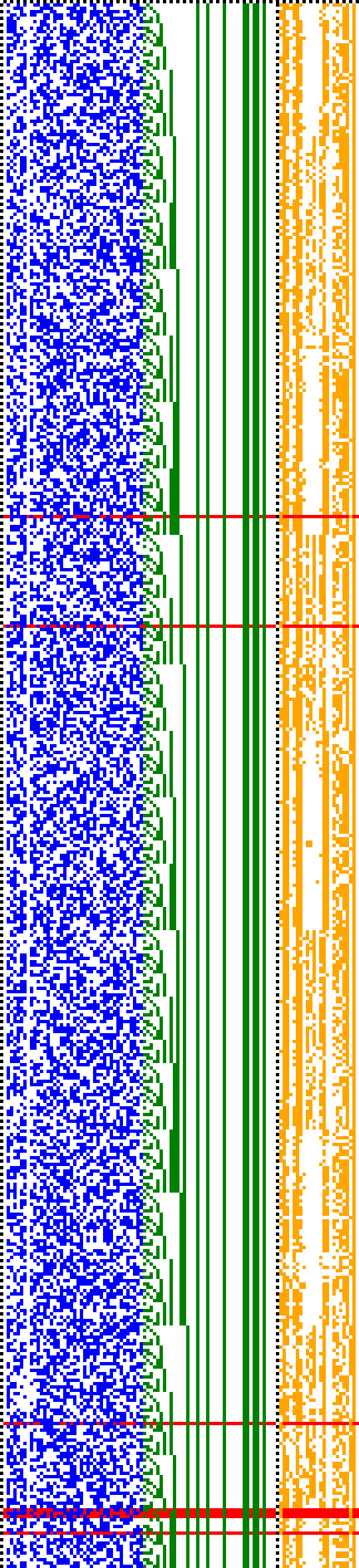 Bild: Logdateigrafik