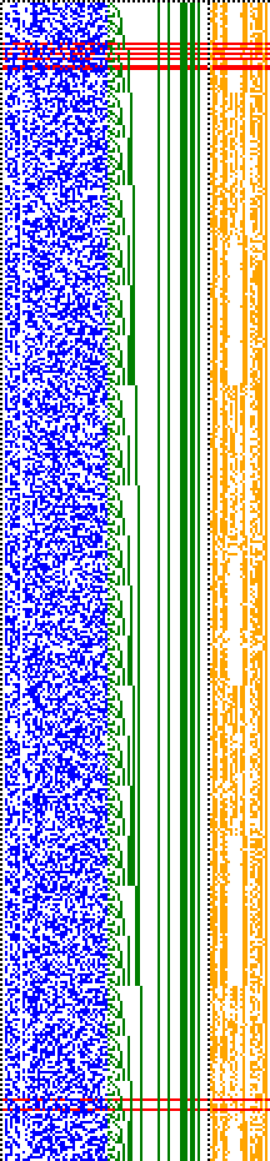 Bild: Logdateigrafik