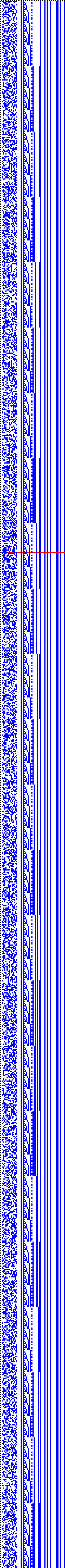 Bild: Logdateigrafik