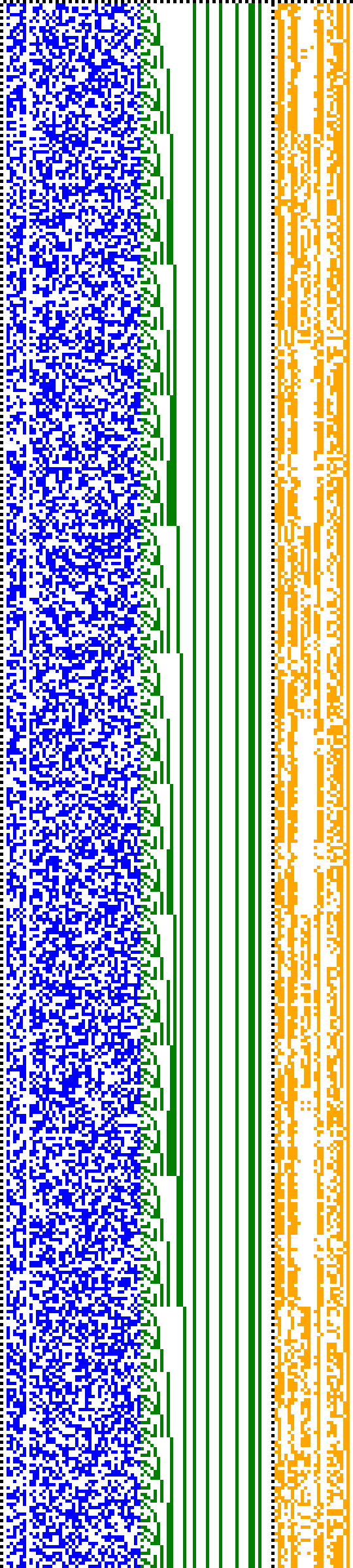 Bild: Logdateigrafik