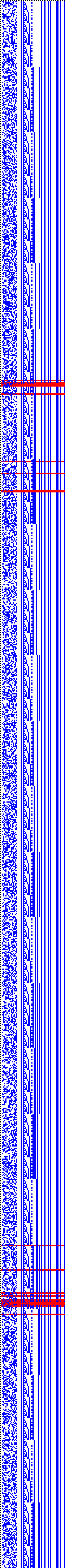 Bild: Logdateigrafik