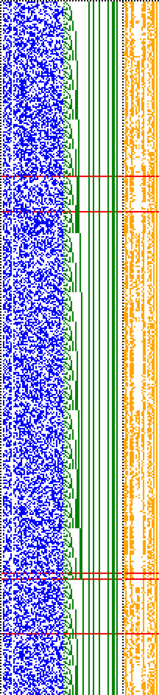 Bild: Logdateigrafik