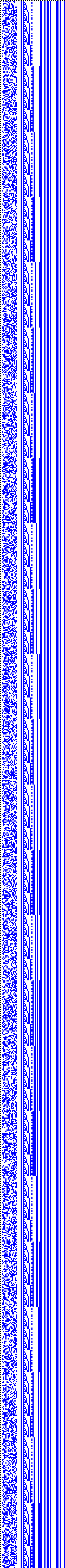 Bild: Logdateigrafik