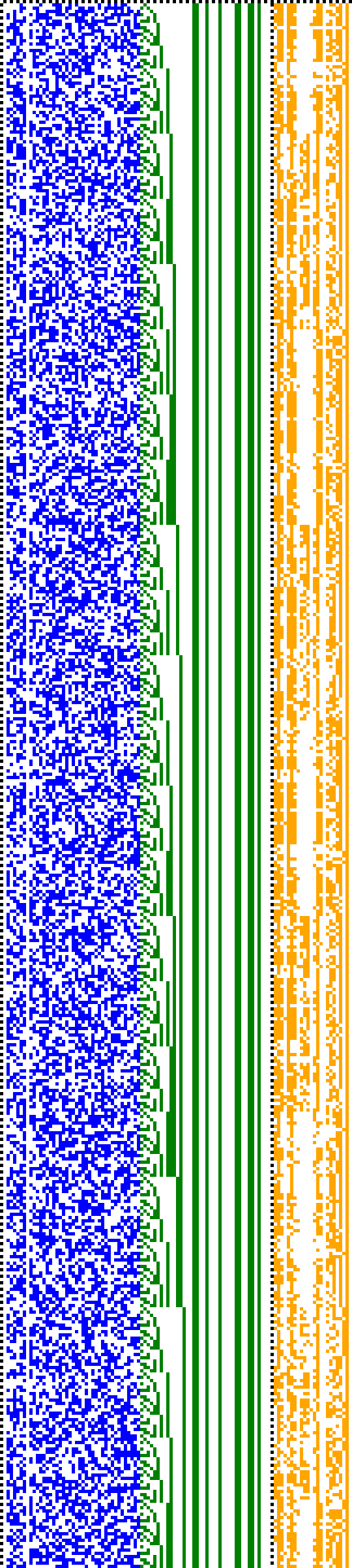 Bild: Logdateigrafik