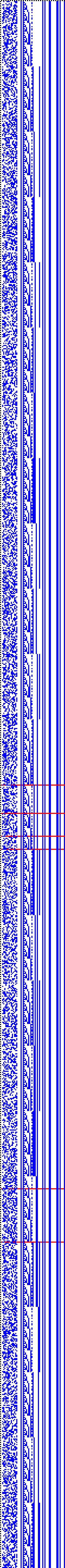 Bild: Logdateigrafik