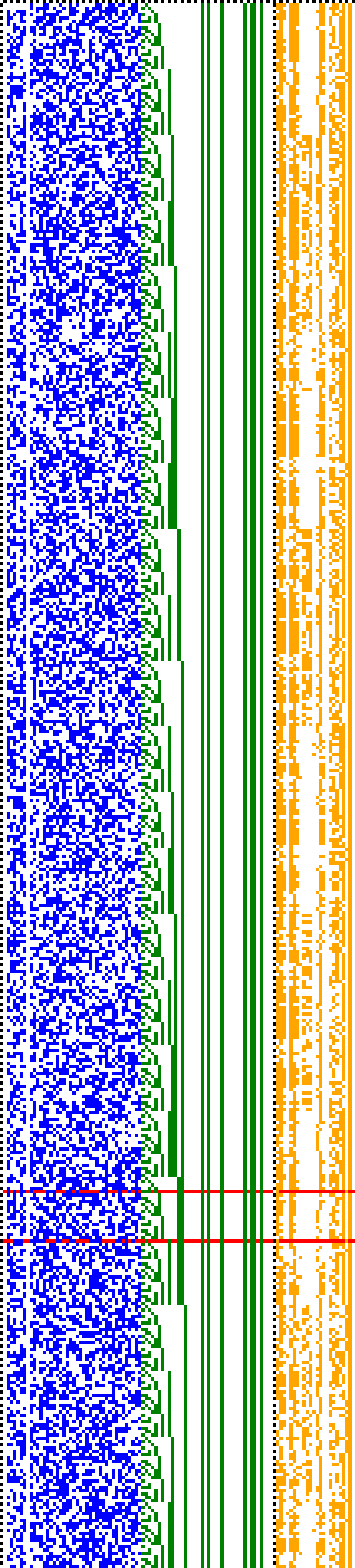 Bild: Logdateigrafik