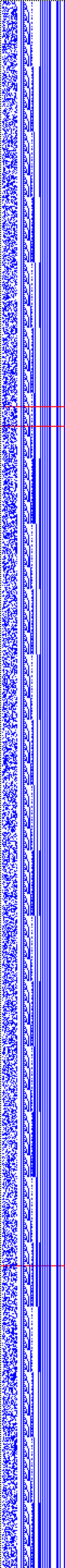 Bild: Logdateigrafik