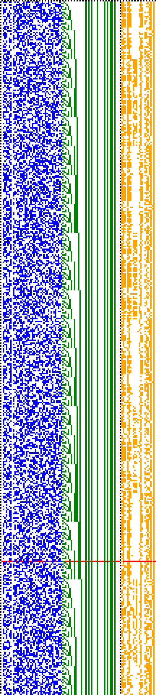 Bild: Logdateigrafik