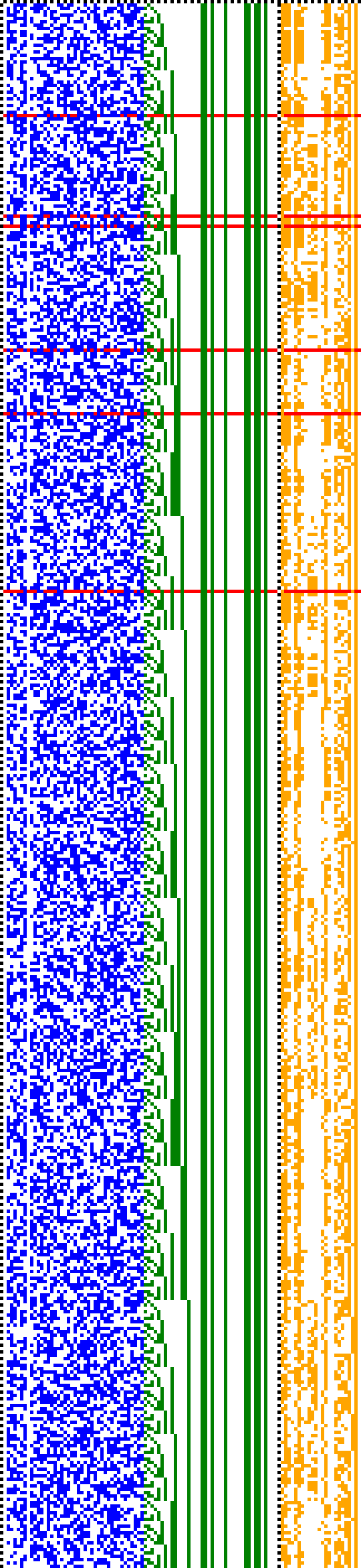 Bild: Logdateigrafik