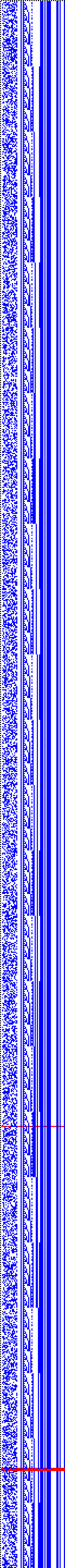 Bild: Logdateigrafik