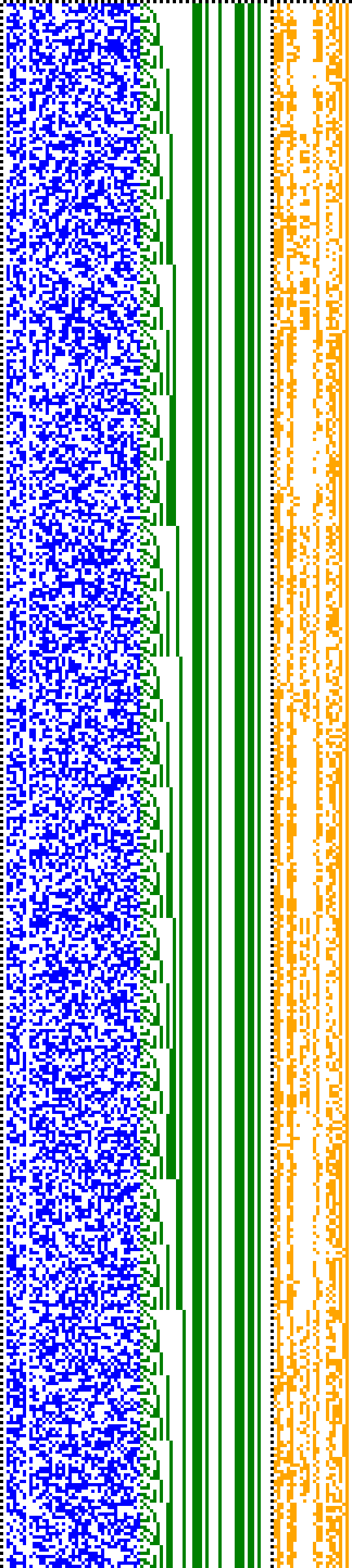 Bild: Logdateigrafik