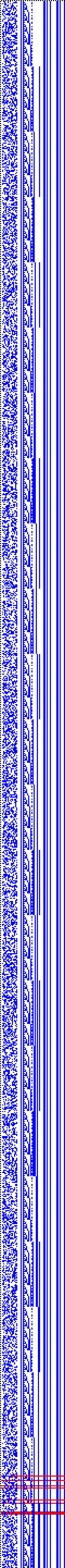 Bild: Logdateigrafik