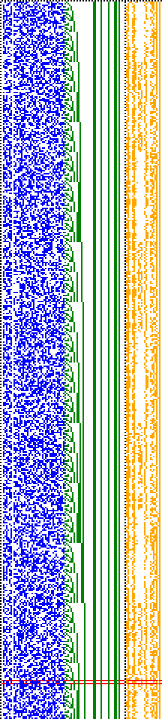 Bild: Logdateigrafik