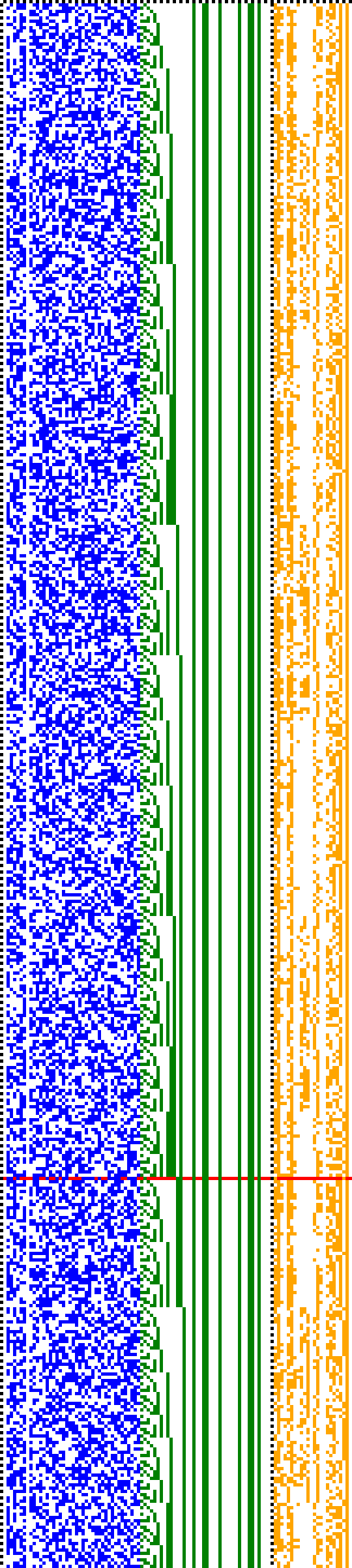 Bild: Logdateigrafik