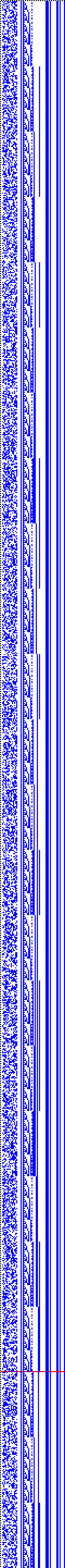 Bild: Logdateigrafik