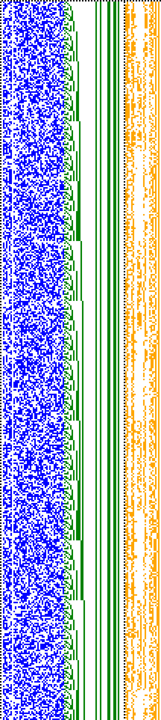 Bild: Logdateigrafik