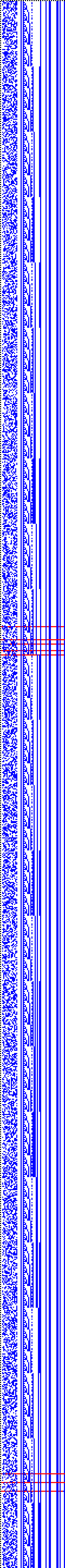 Bild: Logdateigrafik