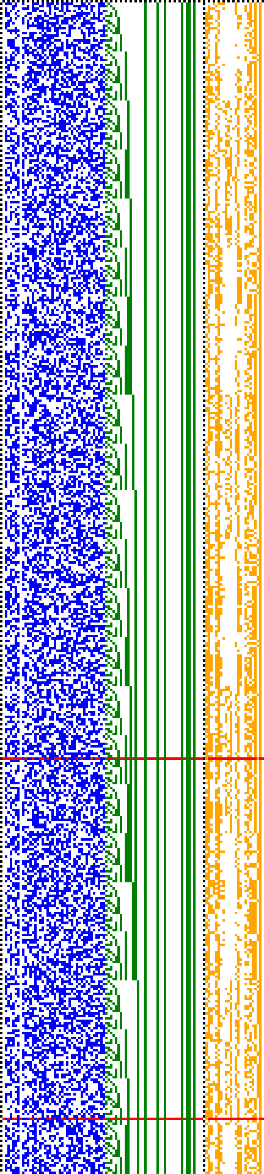 Bild: Logdateigrafik