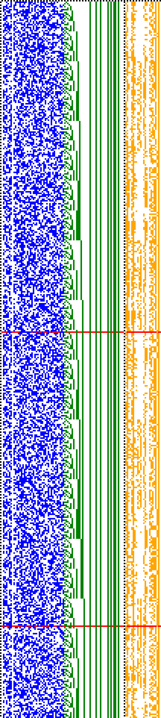 Bild: Logdateigrafik