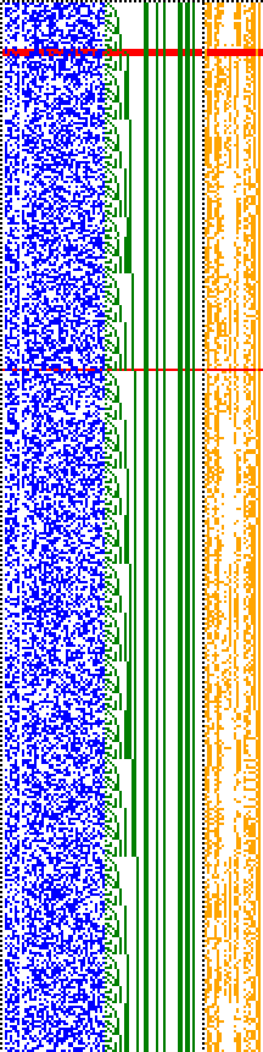 Bild: Logdateigrafik