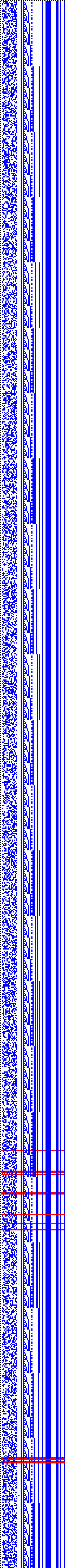 Bild: Logdateigrafik