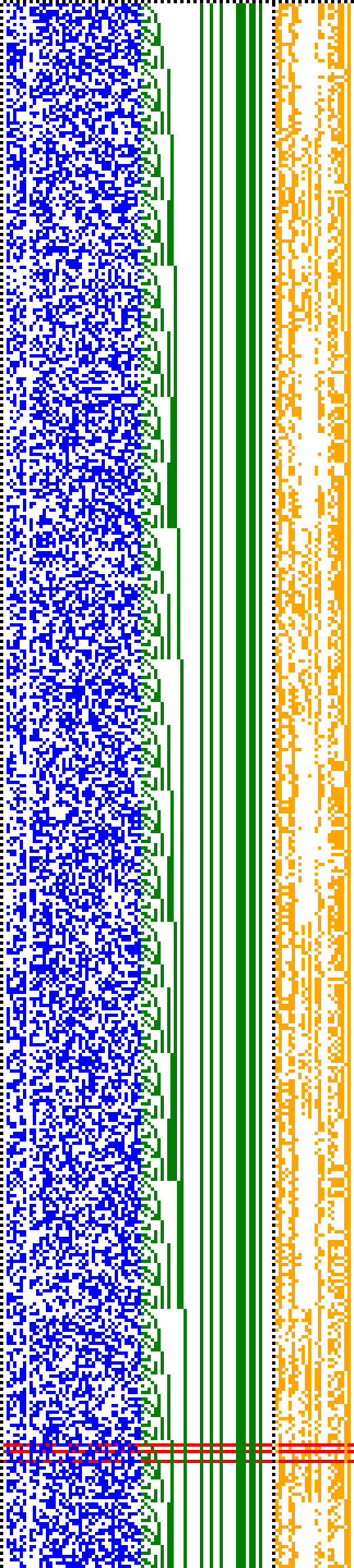 Bild: Logdateigrafik