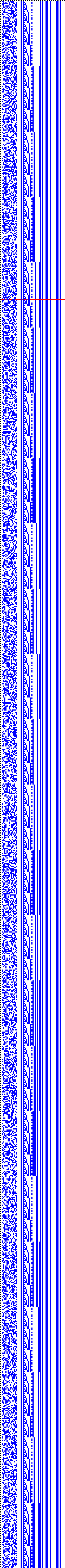 Bild: Logdateigrafik