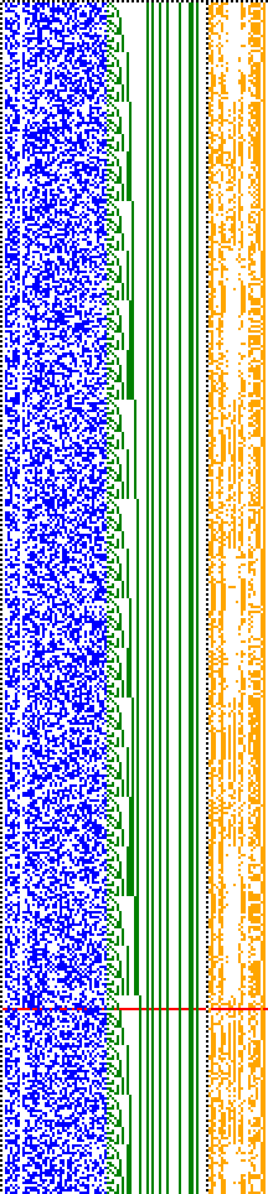 Bild: Logdateigrafik