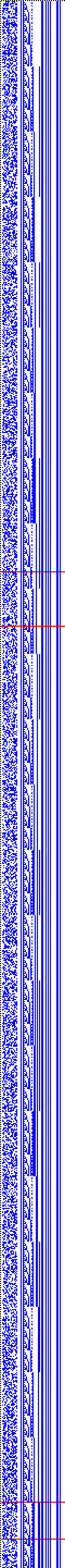 Bild: Logdateigrafik