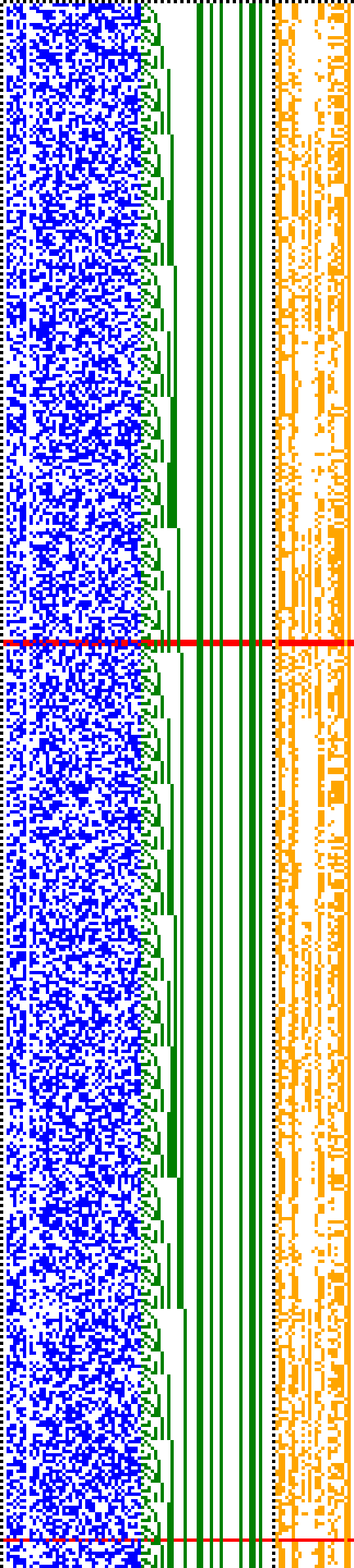 Bild: Logdateigrafik