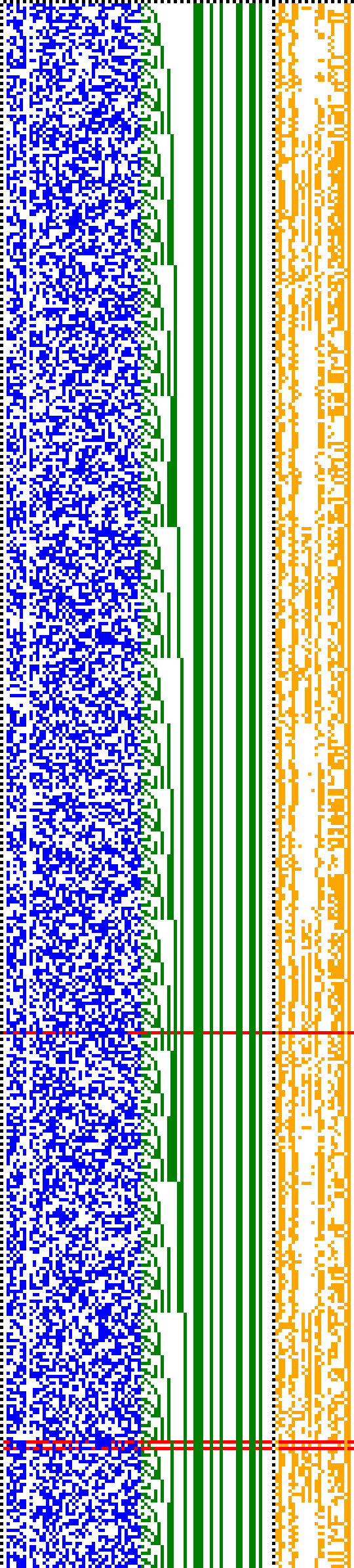 Bild: Logdateigrafik