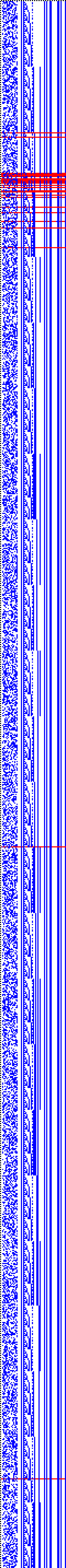 Bild: Logdateigrafik