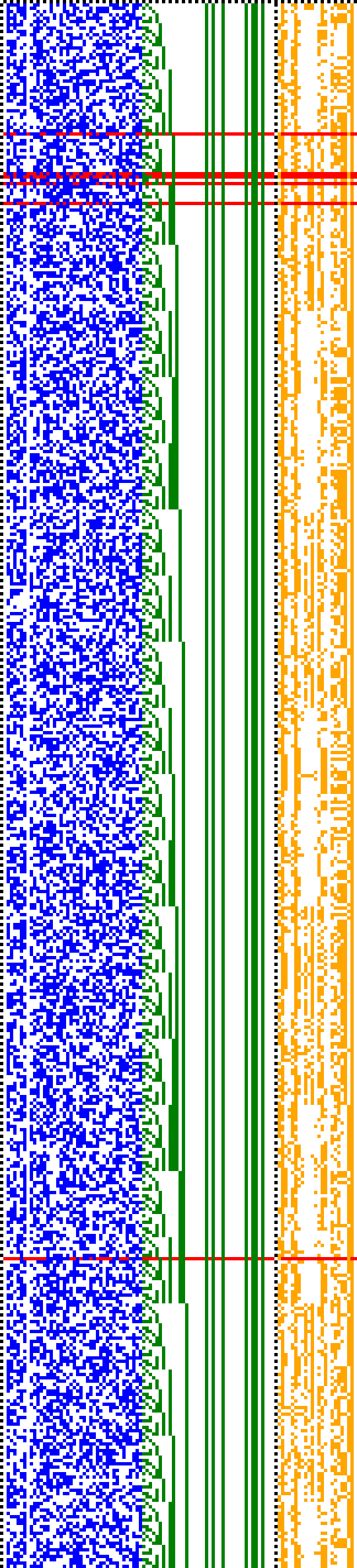 Bild: Logdateigrafik