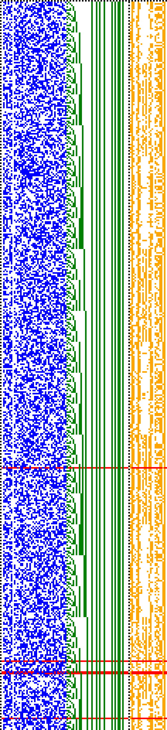 Bild: Logdateigrafik