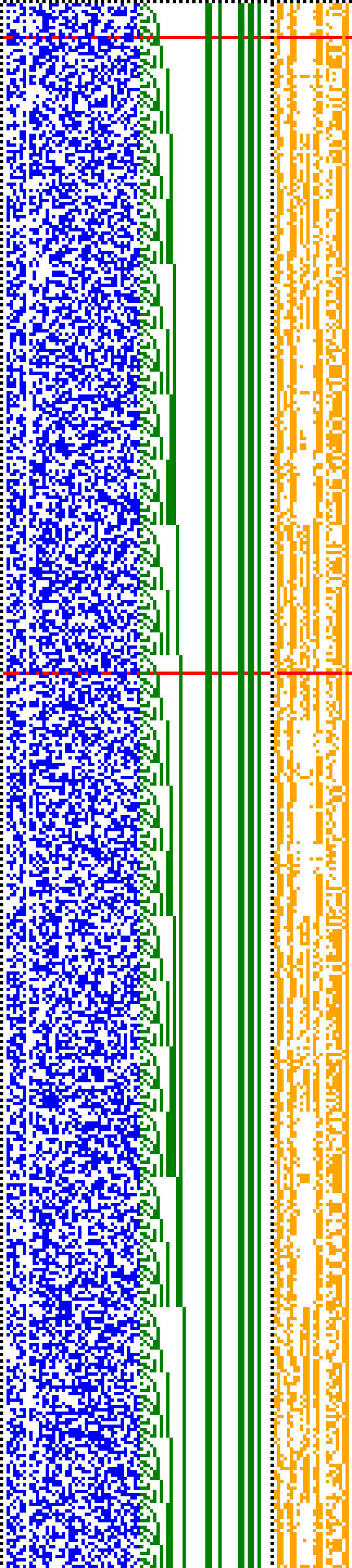 Bild: Logdateigrafik