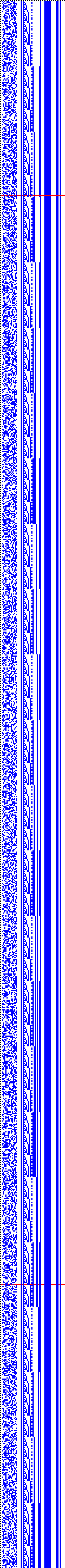 Bild: Logdateigrafik